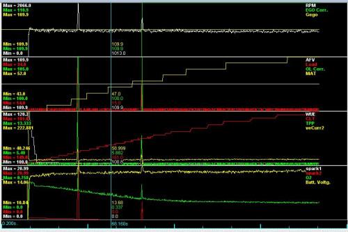 ol idle intake leak test.JPG