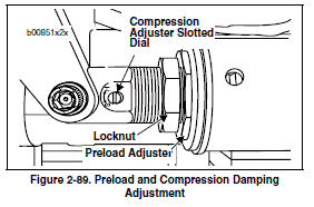 fig 2-89.gif