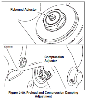 fig 2-90.gif